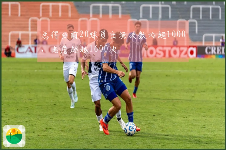 总得分前20球员出场次数均超1000，老詹超越1600次